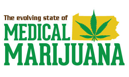 marijuana graphic